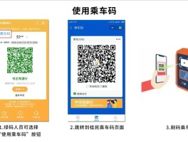 临时手机号怎么申请健康码的二维码