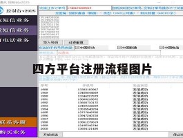 四方平台注册流程图片