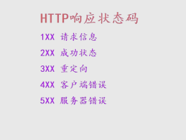 虚拟短信验证码接收平台是什么意思