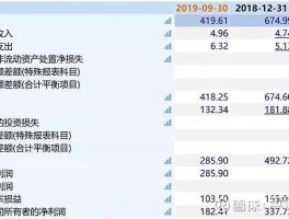 关于权益回收网站是什么意思呀知乎的信息